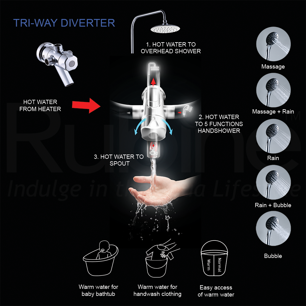 BOW Electric DC Pump Instant Water Heater | RWH-3388BHP and RWH-3388WHP