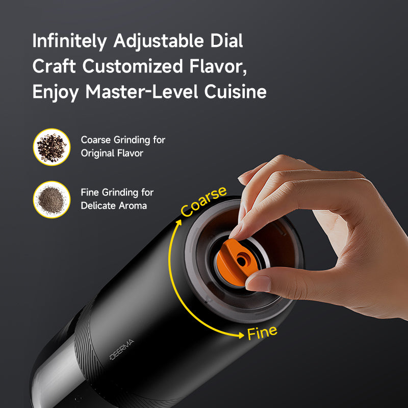 [NEW] Deerma YM01 Electric Grinders
