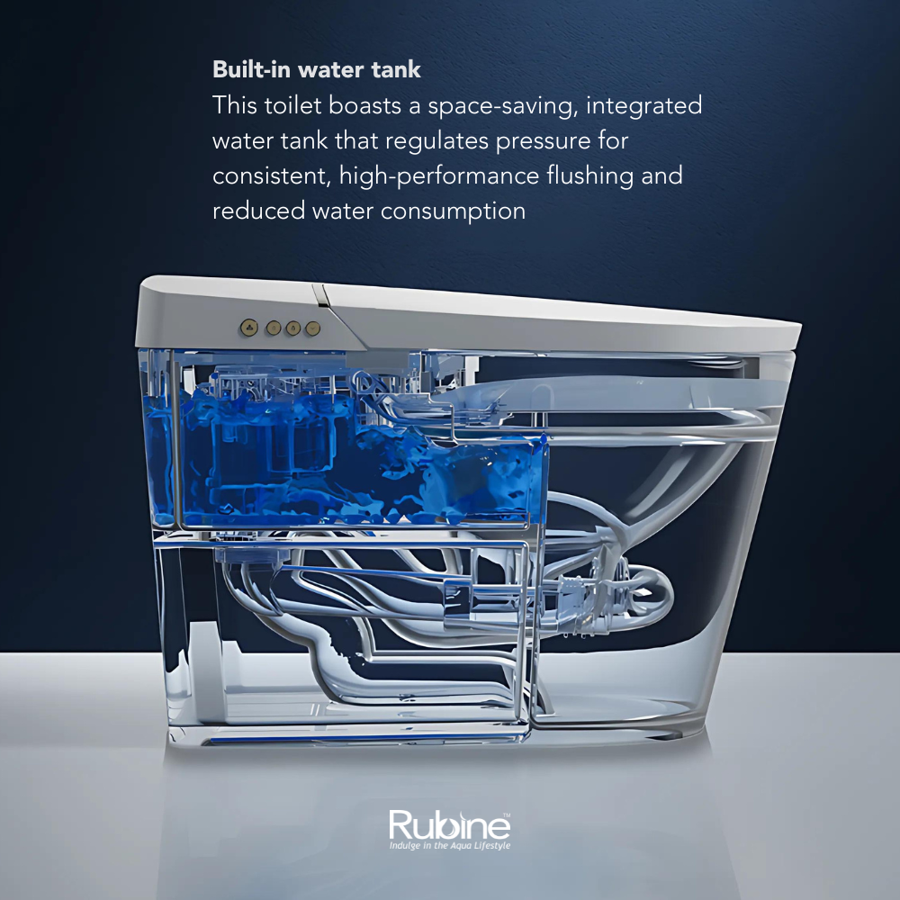 ANTONIO Smart Toilet S06/S10