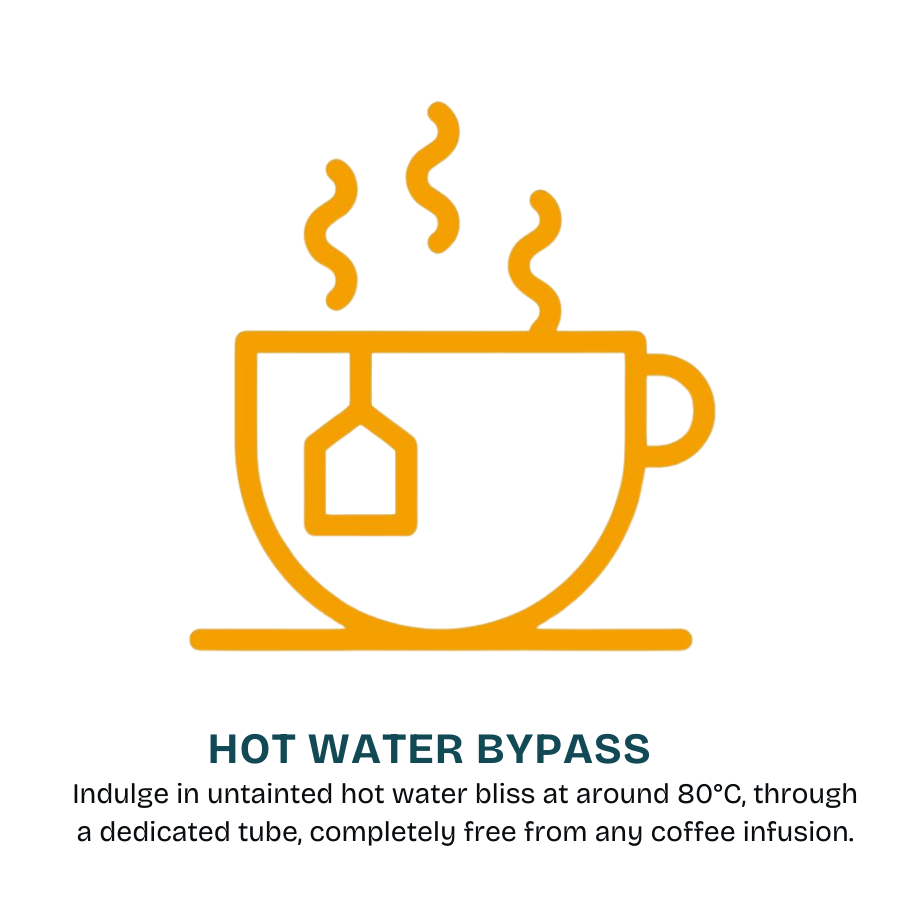 AVA Capsule Coffee Machine | CCM-1L-BK or CCM-1L-WV