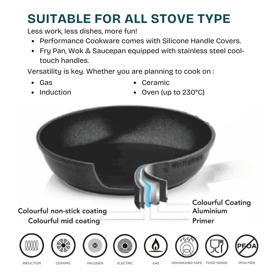 QuanTanium® Coating Cast Aluminium Saucepan