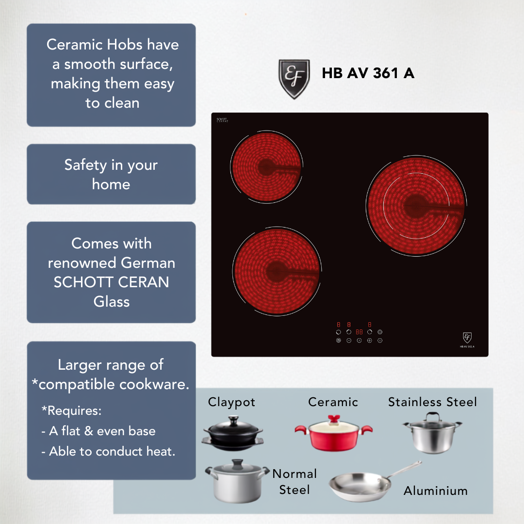 60CM Ceramic Hob – HB AV 361 A
