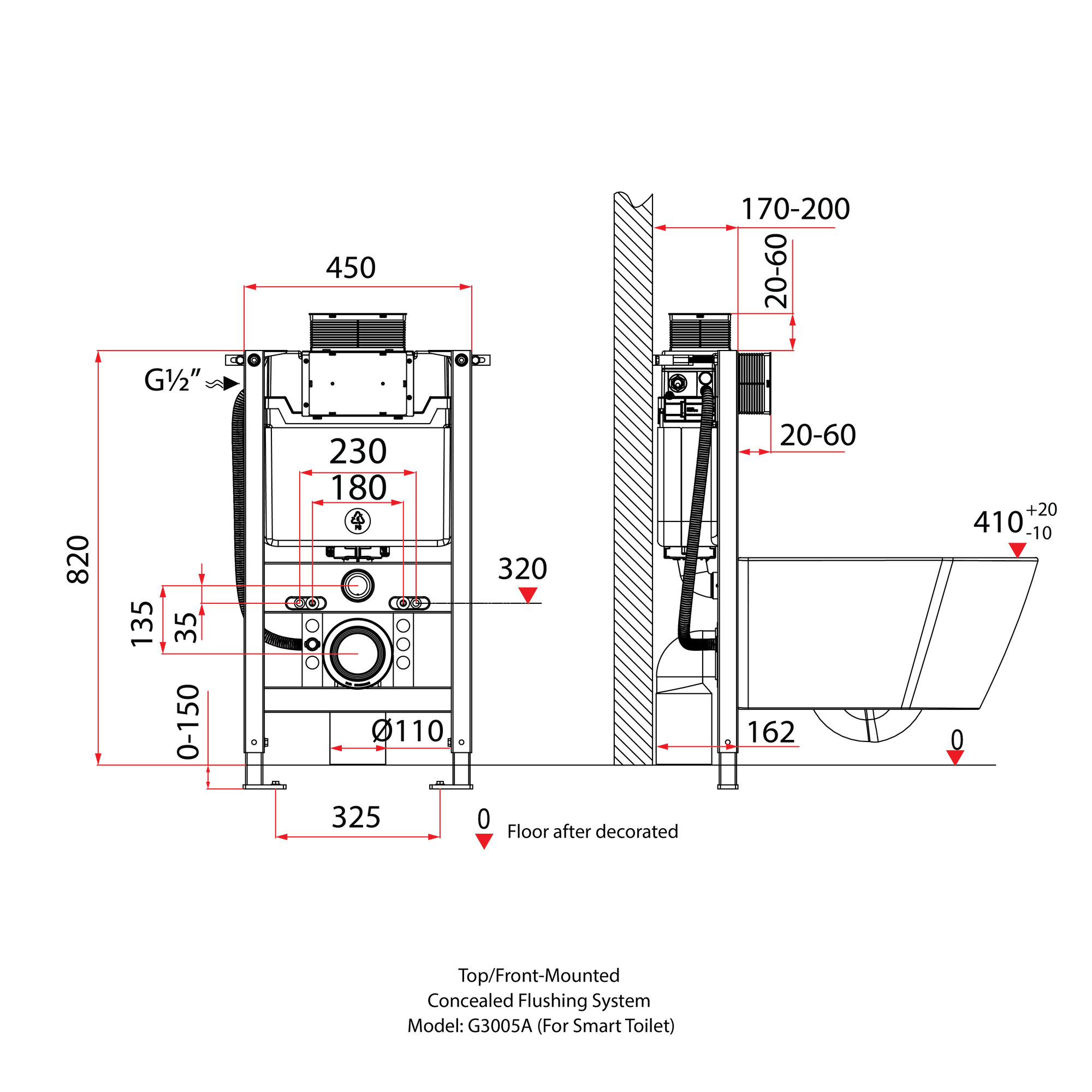 ANTONIO Smart Toilet P07