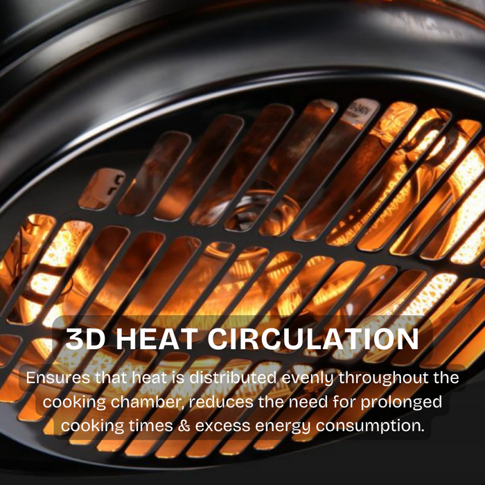 Air Cooker Pro