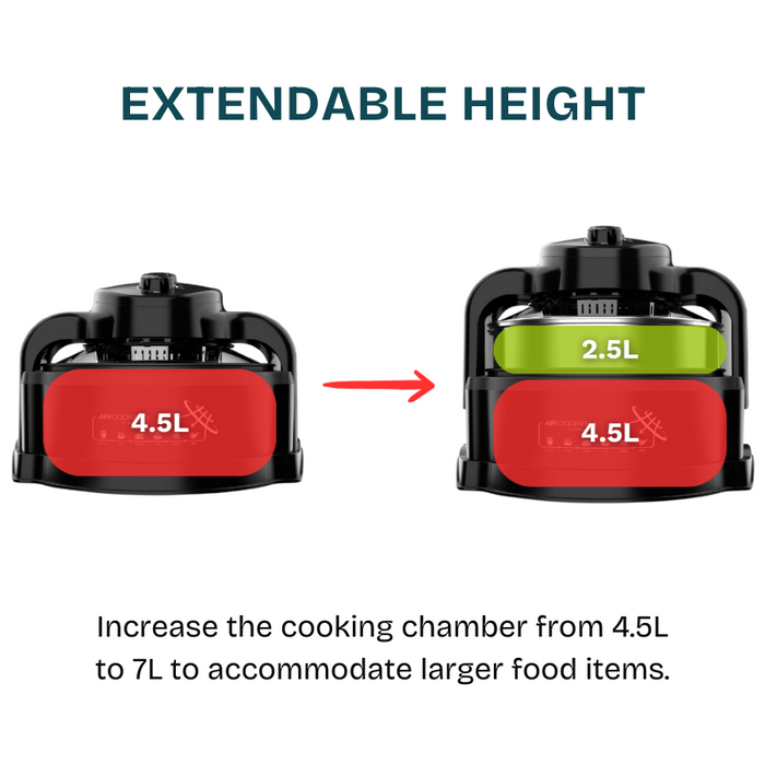 Air Cooker Pro