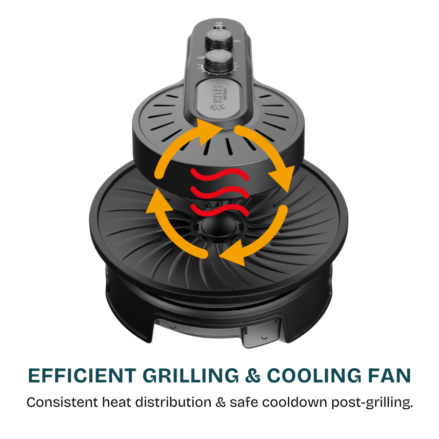 PyroGlow™ Electric Smokeless Grill | SBG-KC-BG2