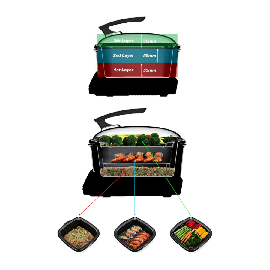 Electric Magic Cooker