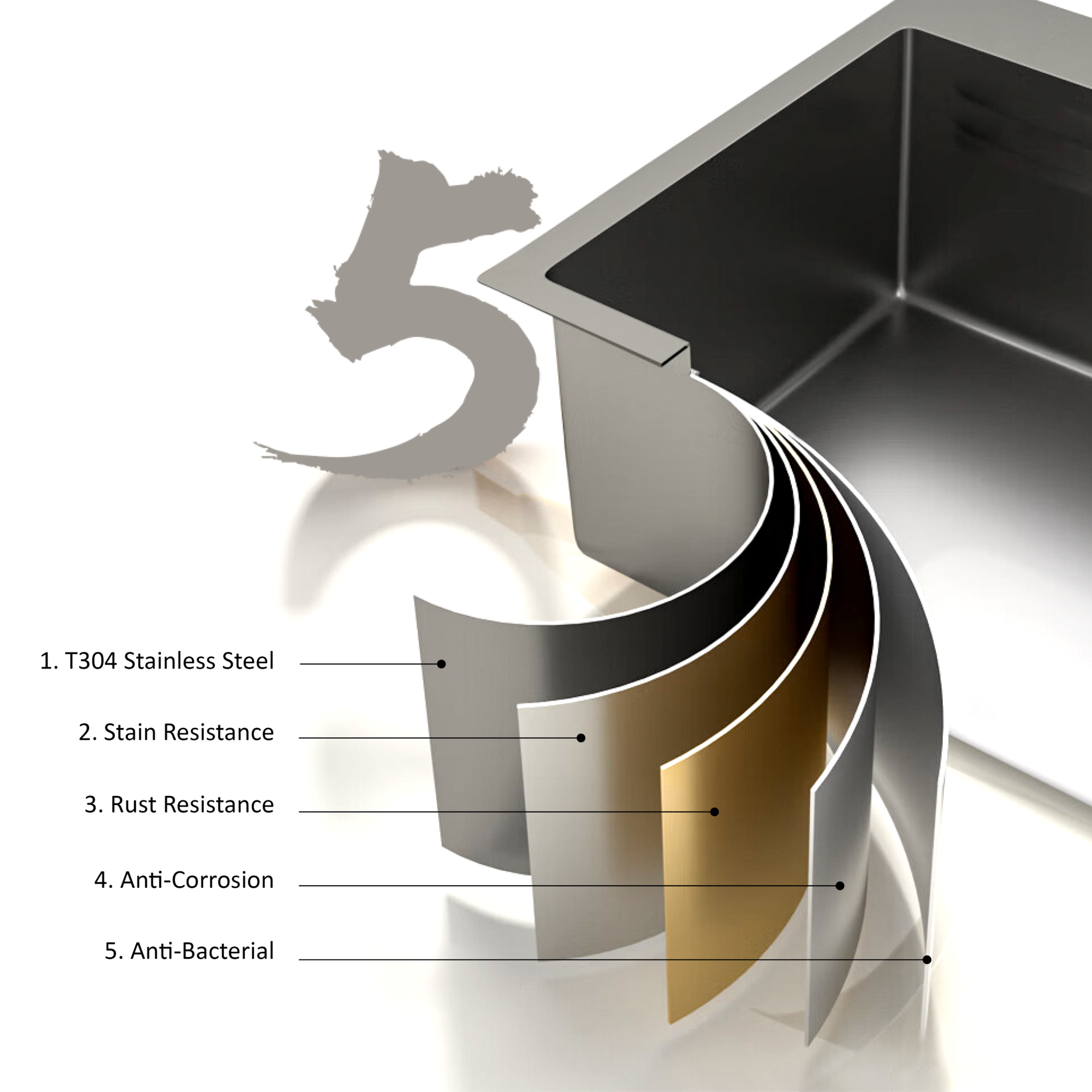 3½” Basket Waste and Bottle-Trap Kitchen Sink | KNX 810-78U GM