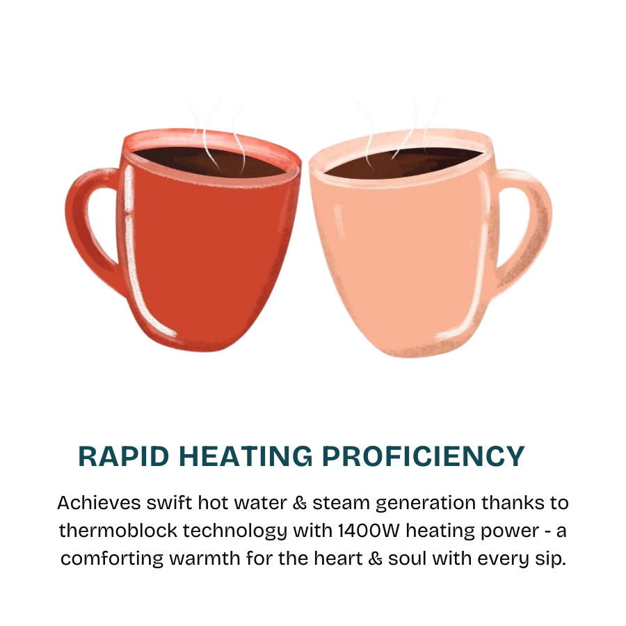 MIA Fully Automatic Coffee Machine | FCM-TM-BK or FCM-TM-WH