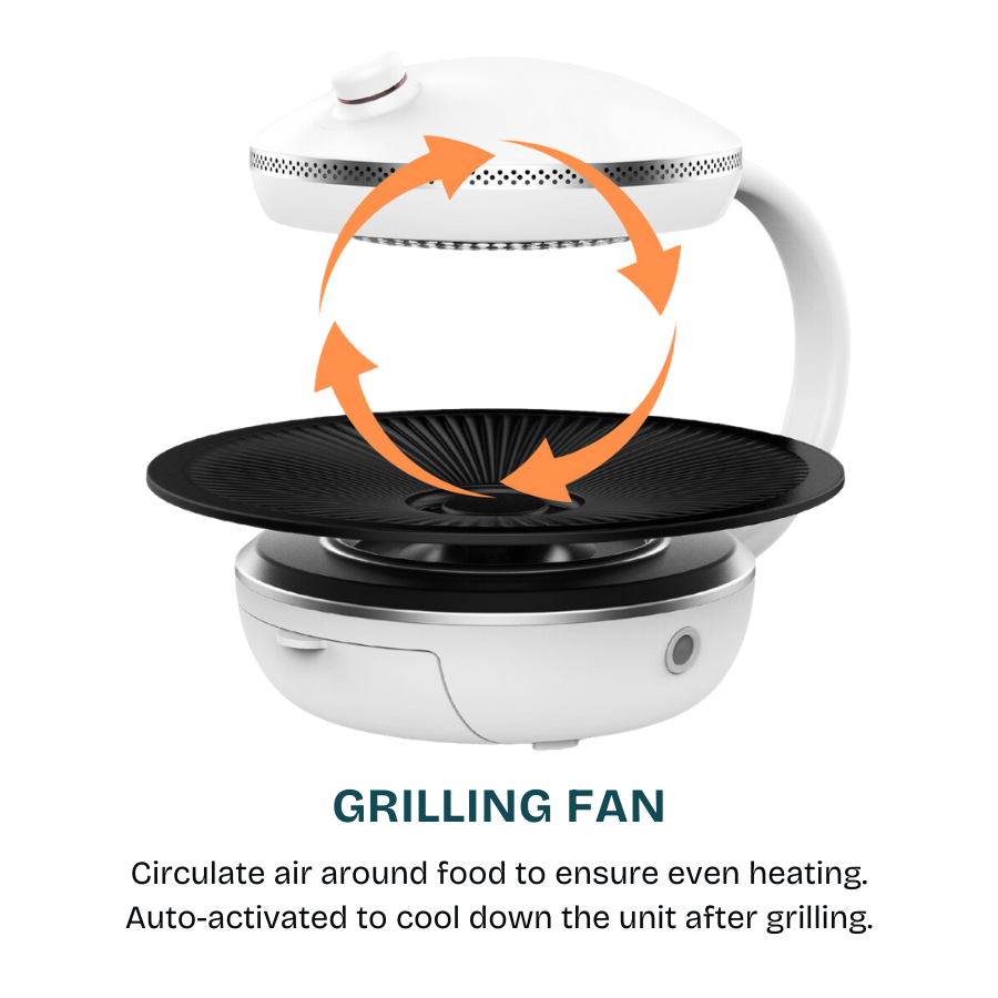 Mini Electric Smokeless Grill (Knob) | SBG-MINI-W1