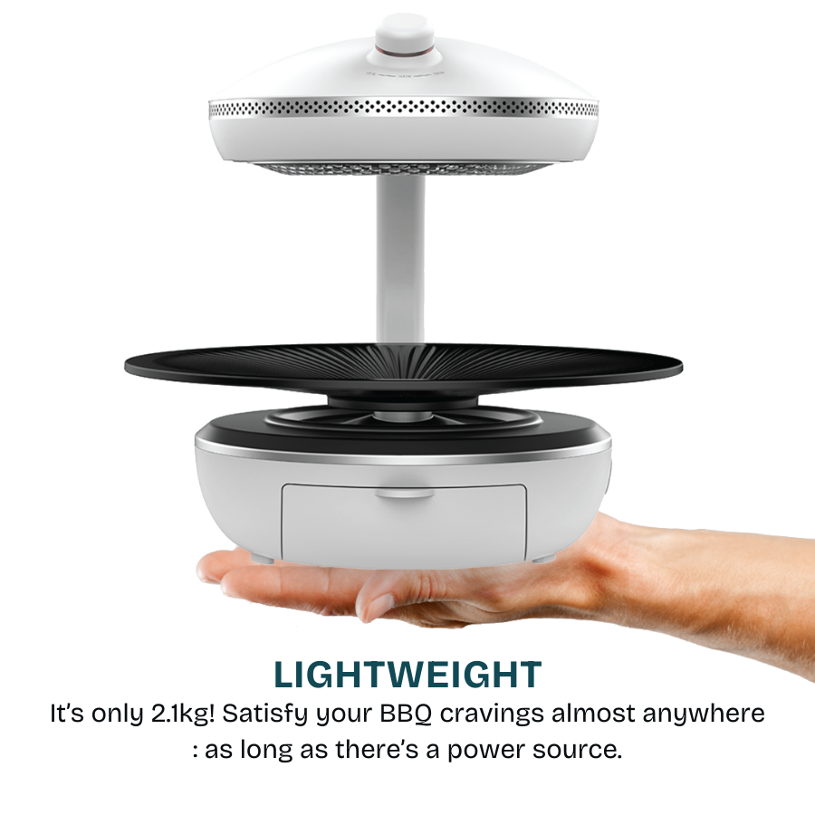 Mini Electric Smokeless Grill (Knob) | SBG-MINI-W1