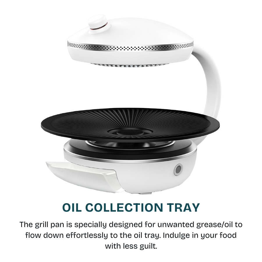 Mini Electric Smokeless Grill (Knob) | SBG-MINI-W1