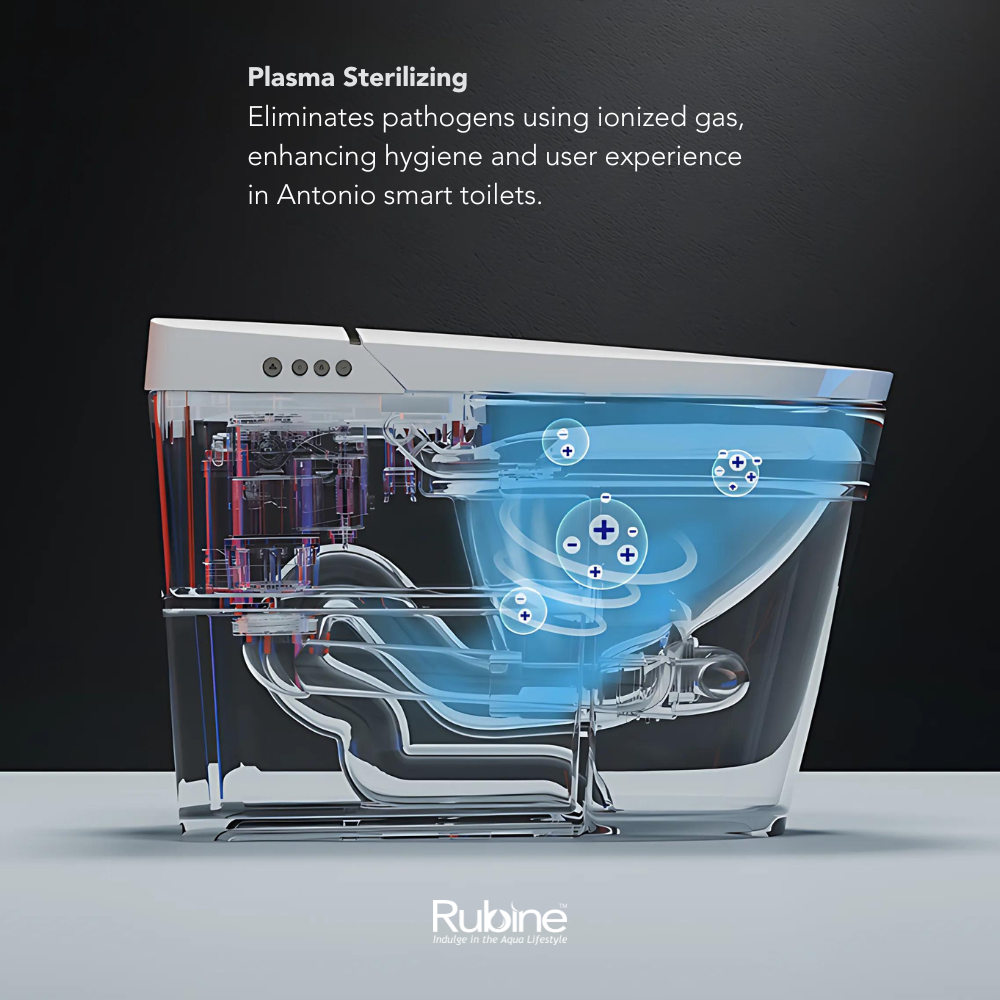 ANTONIO Smart Toilet S06/S10