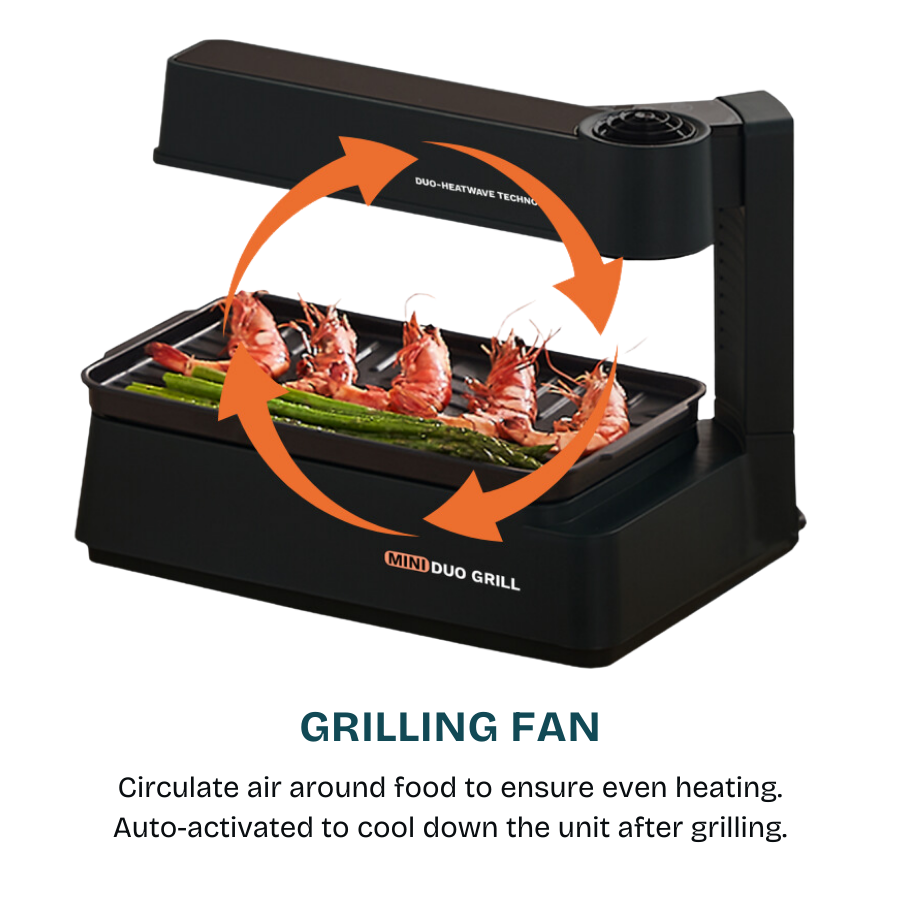 Mini Duo Electric Smokeless Grill (Touch) | SBG-TR-B1