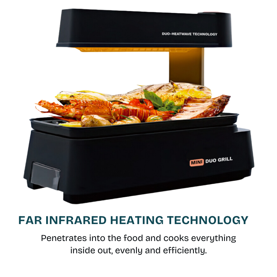 Mini Duo Electric Smokeless Grill (Touch) | SBG-TR-B1