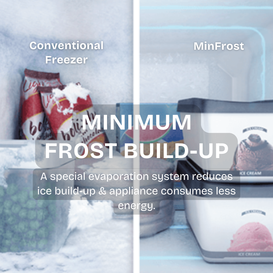 Table Top Mini Fridge 119L | TSE1283