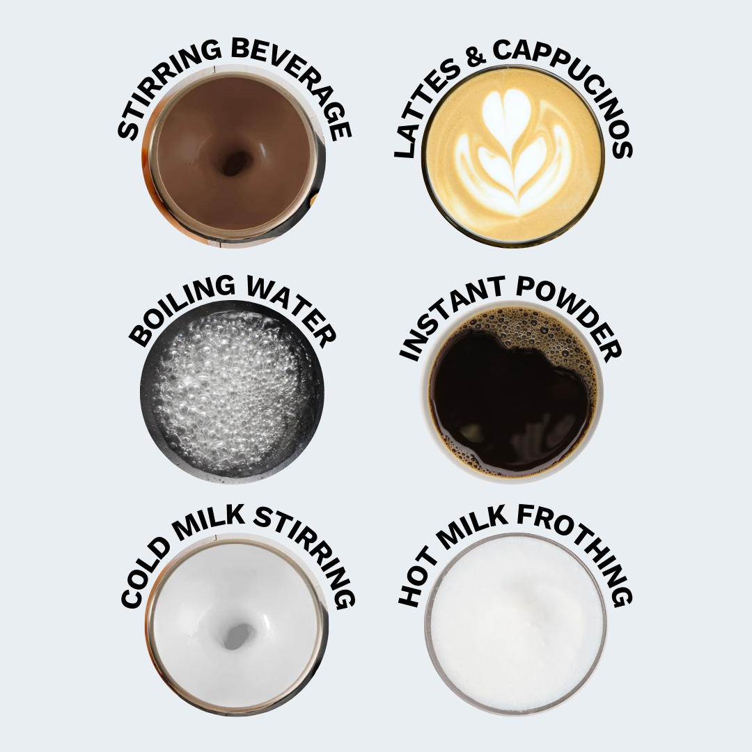 BEVIE Electric Milk Frother Tumbler | TMF-300-BG