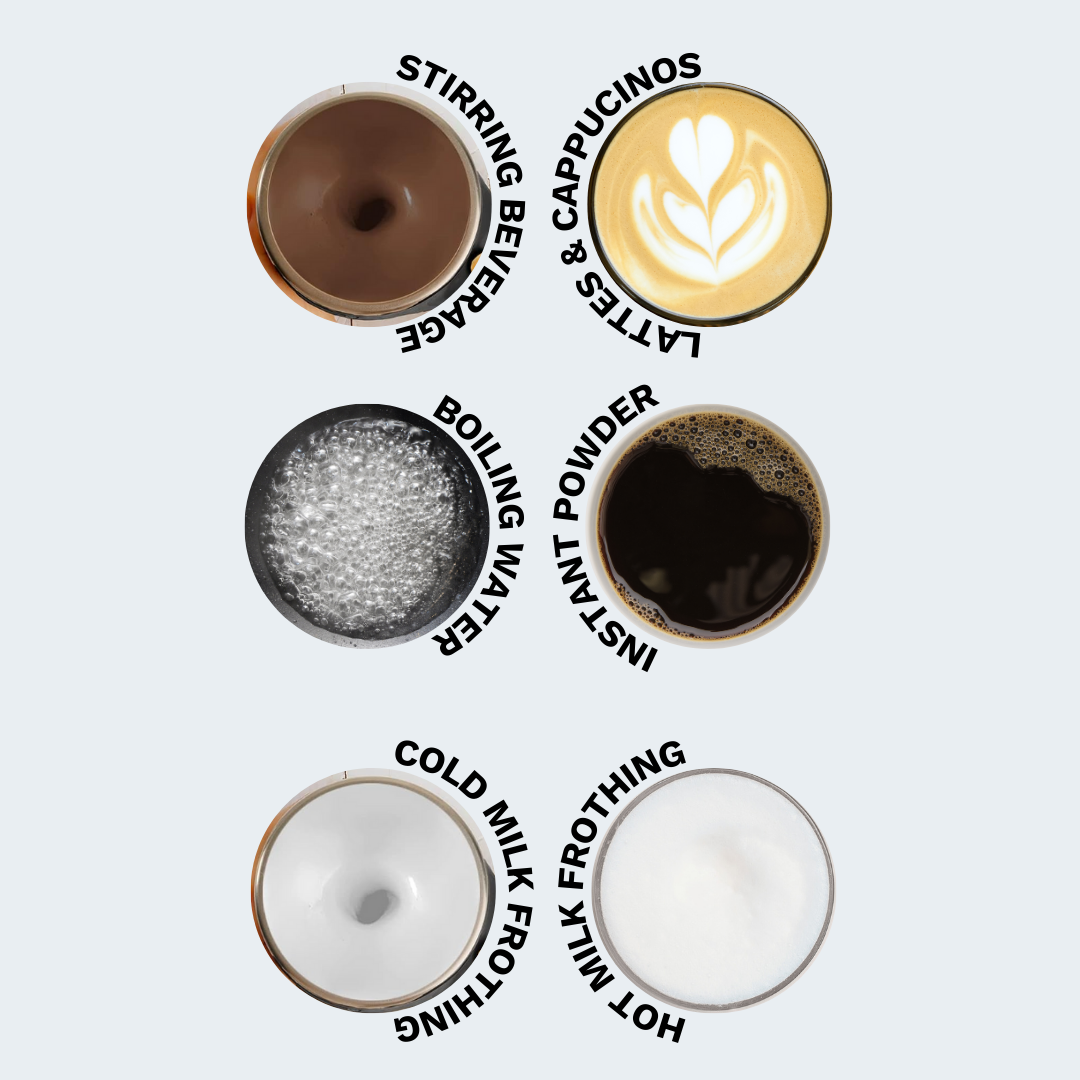 BEVIE Electric Milk Frother Tumbler | TMF-300-BG