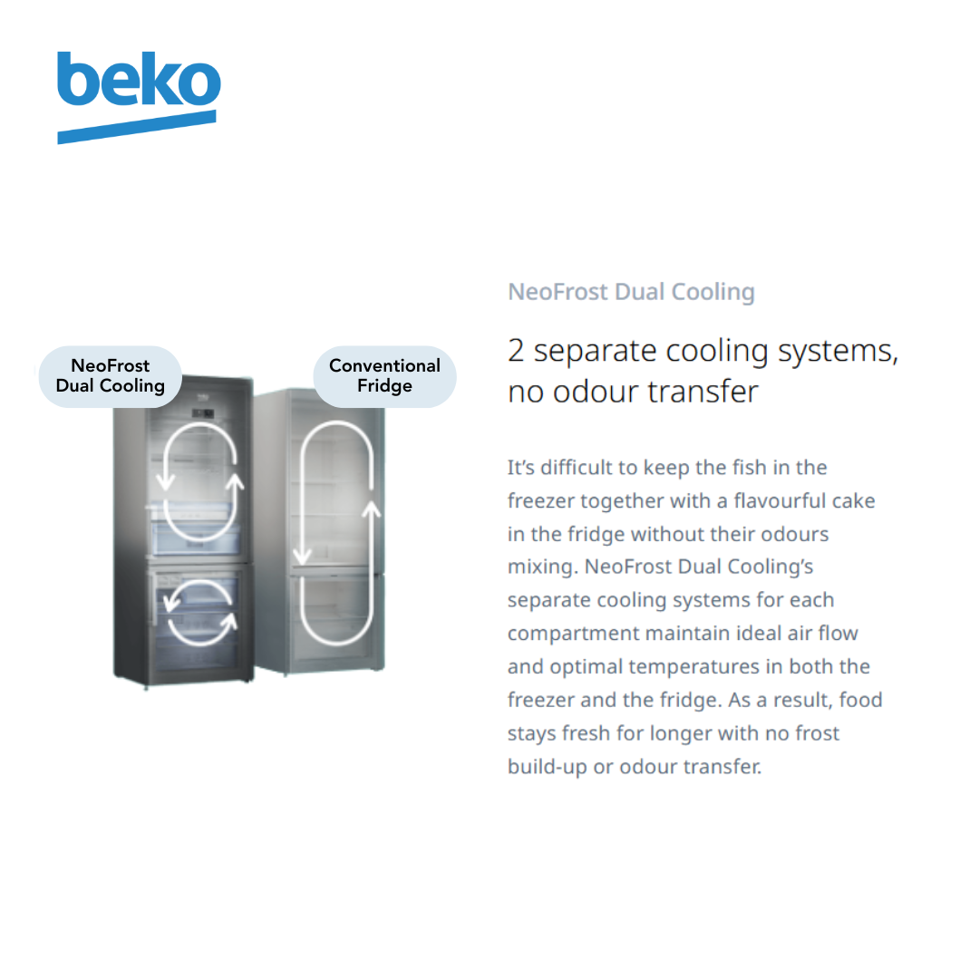 Bottom Mount Refrigerator 340L | RCNT340I50VP